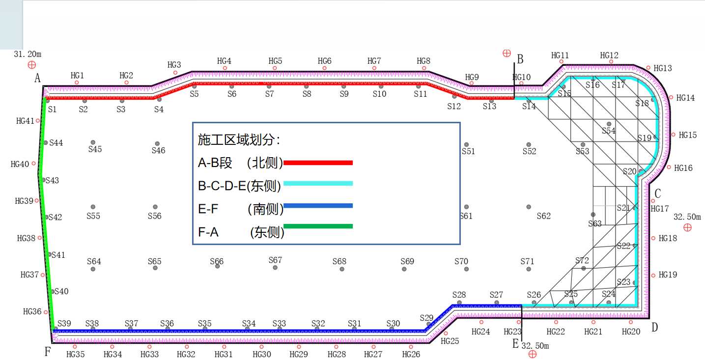保定北区基坑支护设计
